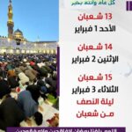 مقتضيات الإيمان بالله الواحد الأحد