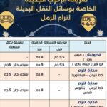 دولي:ترامب يلغي رسوماً جمركية بقيمة 25% على السلع الهندية