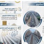 النور الذي لا ينتبه له أحد