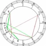 وزير العمل يصدر قرارا وزاريا بشأن حظر تشغيل الأطفال أقل من 15 سنة