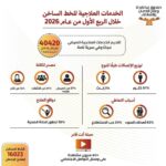 محافظ قنا ومدير الأمن يهنئان الأنبا شاروبيم بعيد القيامة بمطرانية قنا