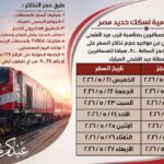 المستنصرية الطبية تنظم دورة علمية حول أساسيات وتطبيقات النانو تكنولوجي في الطب