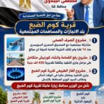 للمرة الثانية وفي رحاب جامعة المنيا .. وزير الأوقاف يترأس مناقشة رسالة دكتوراة